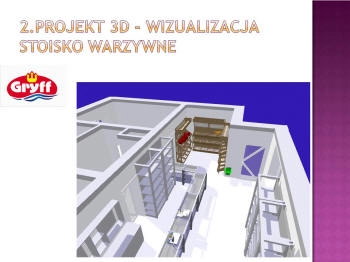 визуализация обустройства магазина